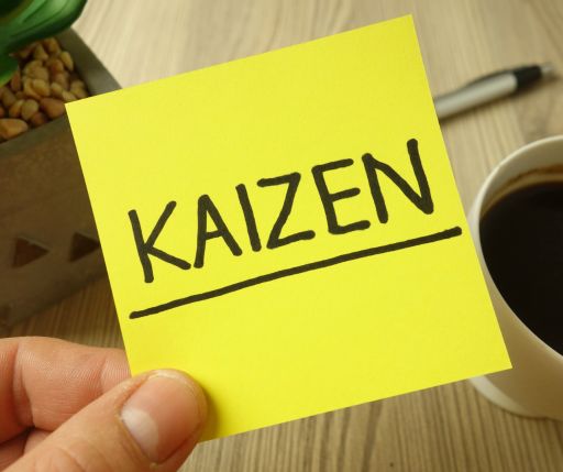 optimizar continuamente estrategia de ecommerce kaizen