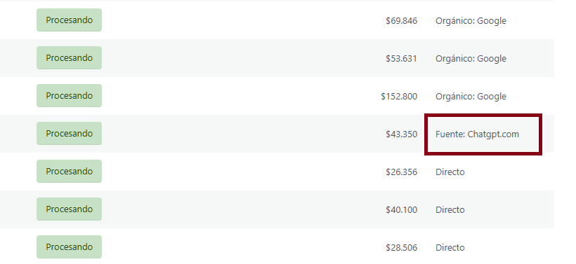 cliente chatgpt cliente SEO desde chatgpt