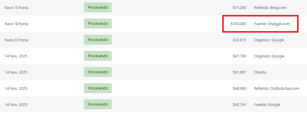 recomienda chatgpt2 éxito consultoría SEO para chatgpt