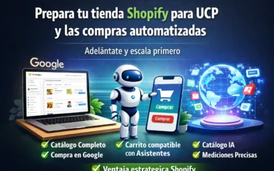 Checklist Shopify para UCP y las compras automatizadas
